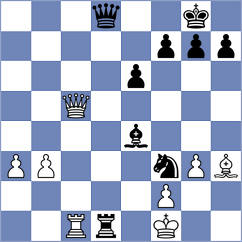 Jelcic - Shohat (chess.com INT, 2024)