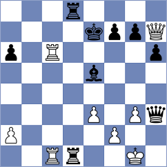 Ardila - Sukandar (chess.com INT, 2025)