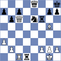 Cole - Wiwatanadate (Chess.com INT, 2021)