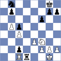 Wilkesmann - Weerasinghe (Churchill, 2000)