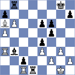 Ohler - Kravtsiv (chess.com INT, 2025)