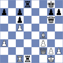 Dubkov - Jodar Arias (chess.com INT, 2024)