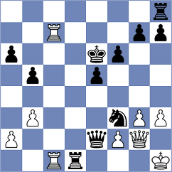 Swara Lakshmi S Nair - Tsyhanchuk (chess.com INT, 2025)