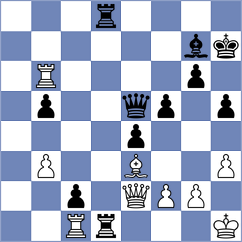 Azali - Budrewicz (chess.com INT, 2025)