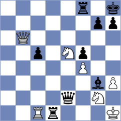 Karavaeva - Dordzhieva (chess.com INT, 2022)