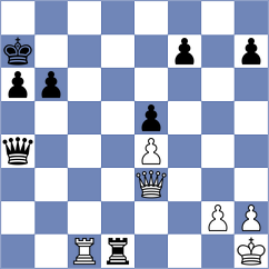 Gruca - Haszon (chess.com INT, 2024)