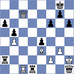 Zainullina - Yezhel (chess.com INT, 2023)