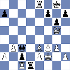 Kourkoulos Arditis - Sethuraman (chess.com INT, 2025)