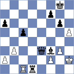 Steinberg - Movahed (chess.com INT, 2022)