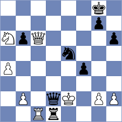 Yushko - Grekh (chess.com INT, 2025)