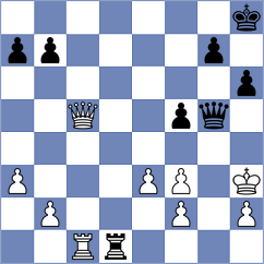 Ghimoyan - Khegay (chess.com INT, 2024)