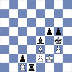 Garayev - Zarnicki (chess.com INT, 2024)