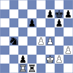 Balias - Starozhilov (chess.com INT, 2023)