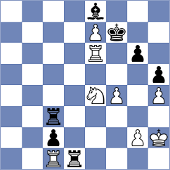 Sjugirov - Mamedyarov (chess.com INT, 2025)