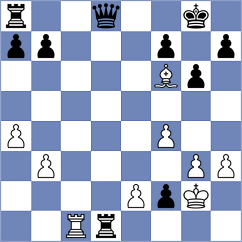 Hajiyev - Chigaev (chess.com INT, 2023)