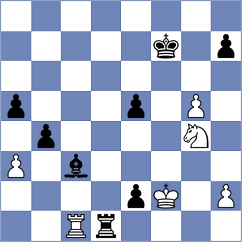 Oberoi - Erigaisi (chess.com INT, 2025)