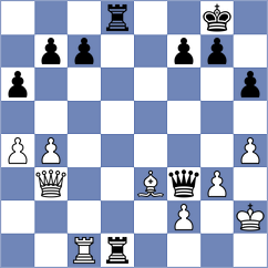 Shuvalova - Izoria (chess.com INT, 2022)