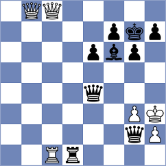 Tavernier - Kiewra (chess.com INT, 2025)