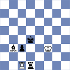 Kirtadze - Kumar (Eindhoven NED, 2023)