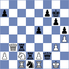 Gukesh - Praggnanandhaa (Zagreb CRO, 2025)