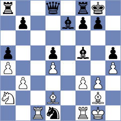 Hariharan - Ratkovic (chess.com INT, 2025)