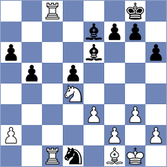 Kozlov - Legenia (chess.com INT, 2022)