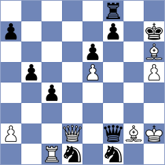 Korchmar - Beshirli (Chess.com INT, 2019)