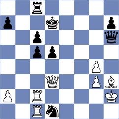 Liu Qingnan - Peng (Shaoxing CHN, 2024)