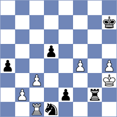 Lopez - Bruno (Villa Ballester, 1996)