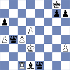 Jobava - Michelakos (chess.com INT, 2022)