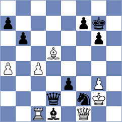 Gschiel - Ohanyan (Rhodes GRE, 2024)