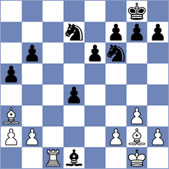 Steinberg - Jaiveer (chess.com INT, 2023)