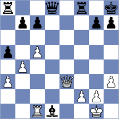 Siskou - Babayeva (FIDE Online Arena INT, 2024)