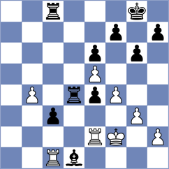Kosakowski - Maghsoodloo (chess.com INT, 2025)
