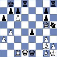 Domingo Nunez - Vakhlamov (chess.com INT, 2022)