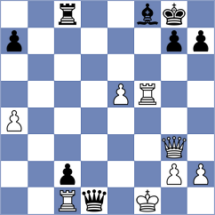 Riskin - Kakageldyev (Moscow, 1972)