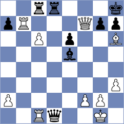 Rohith - Gulevich (chess.com INT, 2022)