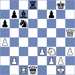 Golikov - Zhalmakhanov (Porto Carras, 2013)
