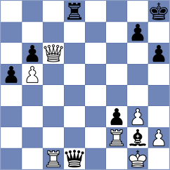 Berezin - Fernandez (chess.com INT, 2023)