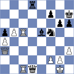 Moses - Bardyk (chess.com INT, 2025)