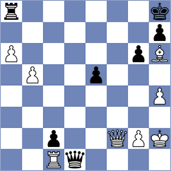 Kobalia - Janaszak (chess.com INT, 2021)