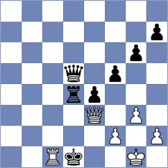 Rangel - Barbot (chess.com INT, 2023)