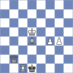 Dogan - Rose (chess.com INT, 2025)