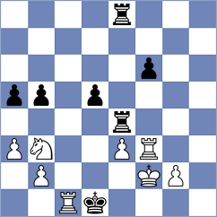 Kusakina - Sericano (chess.com INT, 2024)