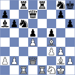 Weiss - Bouwmeester (Lugano, 1968)