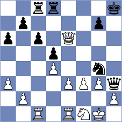 Shuvalova - Timofeev (chess.com INT, 2022)