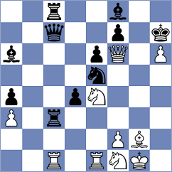Sarveshwaran V - Rose (chess.com INT, 2025)