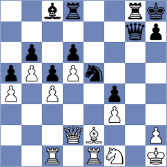 Budrewicz - Kosteniuk (chess.com INT, 2025)