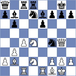 Ayza Leon - Mateu Guiu (Barcelona ESP, 2025)
