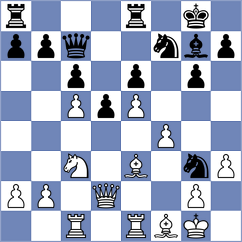 Rodrigues - Pinto (chess.com INT, 2025)